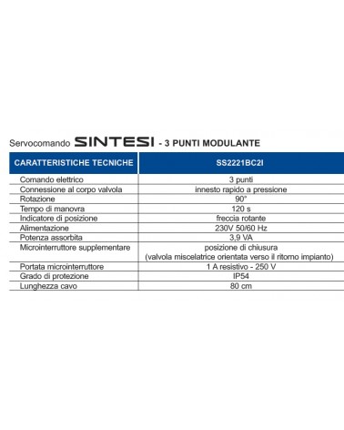 ATTUATORE TRE PUNTI 120 SC