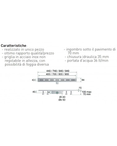 CANALINA DOCCIA 400X50    