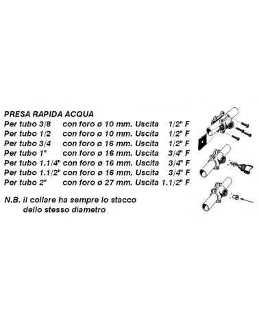 PRESA STAFFA ACQUA 3/8X1/2