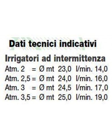 IRRIGAT INTERMIT REG 1/2 M