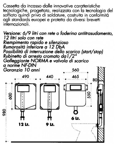 GRUPPO LEVERAGGIO TOP DUO 