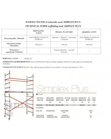 KIT RIALZ TRAB SUP/SIMPLEX