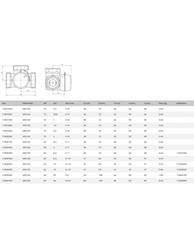 VALV MIX RISC VRG132 1.1/4