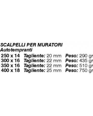 SCALP.MUR.AUTOTEMP. 250x14