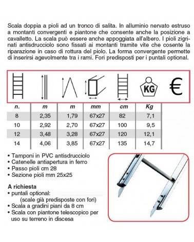 SCALA AGRILUXE 8GR MT 2.35