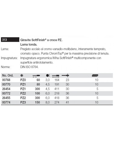 GIRAVITE CROCE PZ1x80  313