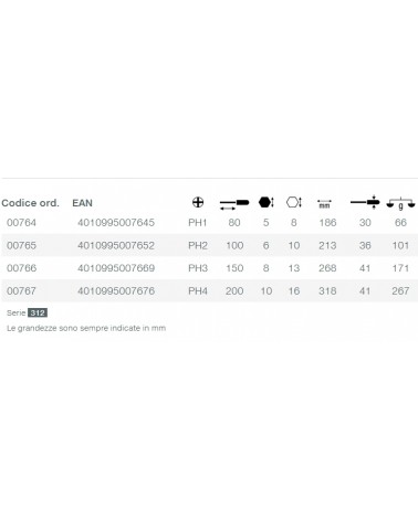 GIRAVITE CROCE PH2X100 312