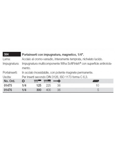 PORTAINSERTI 1/4x125   384