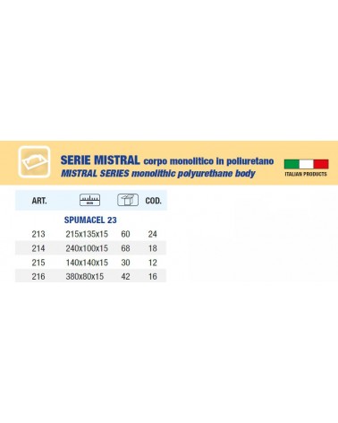 FRATT MISTR215x135 ARAN FI