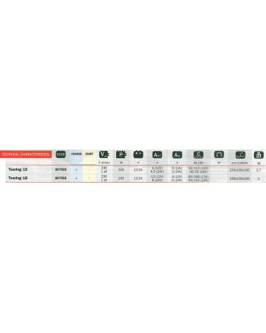 CARICABAT TOURING 15 12/24