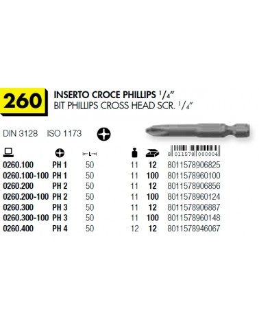 INSERTO CROCE PH 1 x 50   