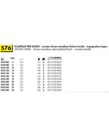 SCALPELLO X LEGNO 150X8   