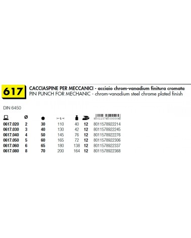 CACCIASPINE MECCANICI 2MM 