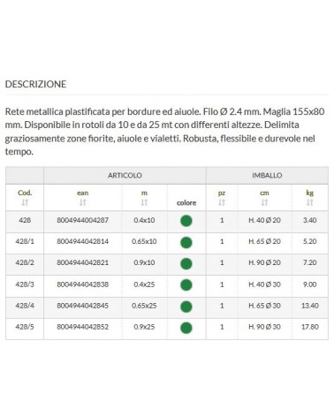 RETE BORDURA AIUOLA 0.4x10