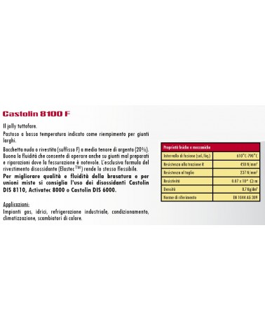 BACCHET MED/TEN AG20% 200G