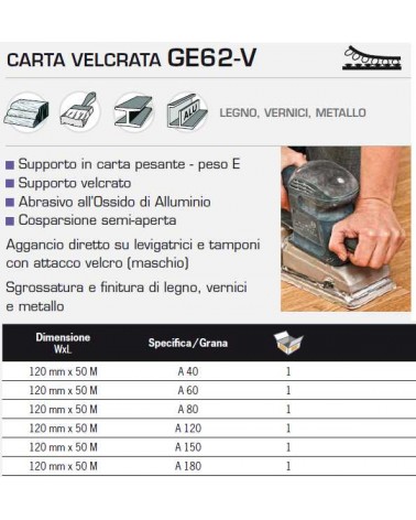 CARTA ABR VELC GR40  RT25M