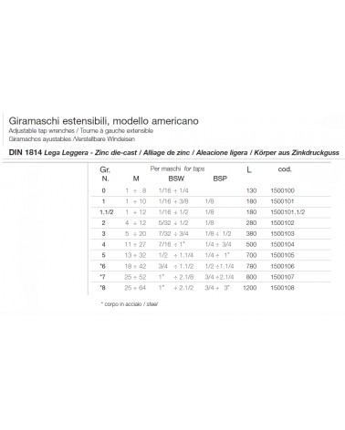 GIRAMASCHI N.5 1/4-1"     