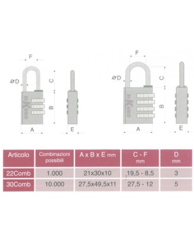 LUCCHETTO COMBIN MM22 BLIS