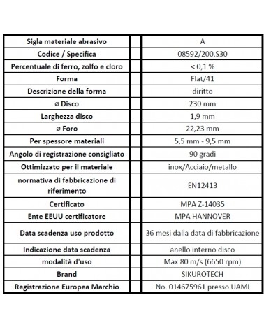 DISCO TAGLIO FE115x3.2X22 