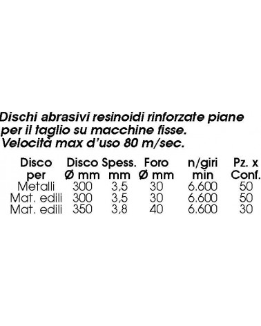 DISCO LAMEL ZIR 115 GR.80 