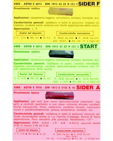 ELETTRODI RUT 2X300  80 PZ