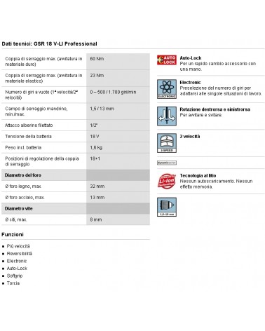 TRAP GSR 18V-LI DIN 2B 3.0