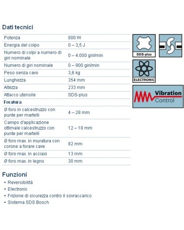 MARTELLO GBH 3-28 DFR     