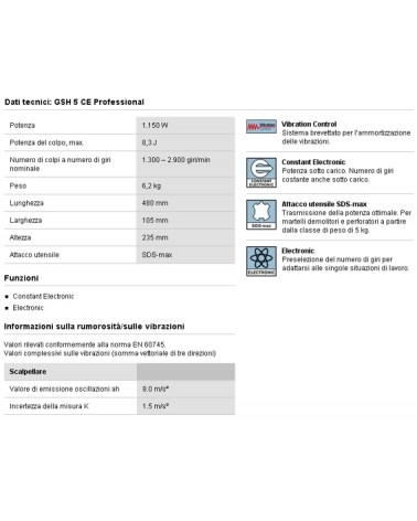 MARTELLO/DEMOLIT  GSH 5 CE