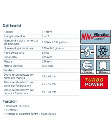 MARTELLO NEW GBH 5-40 DCE 