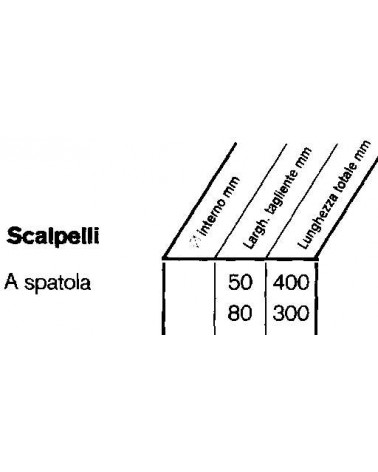 SCALP SDSMAX SPAT 50MMX350