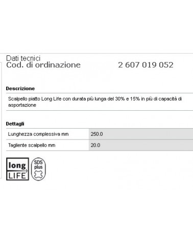 SCALP TAGLIO SDS/PL 250x20