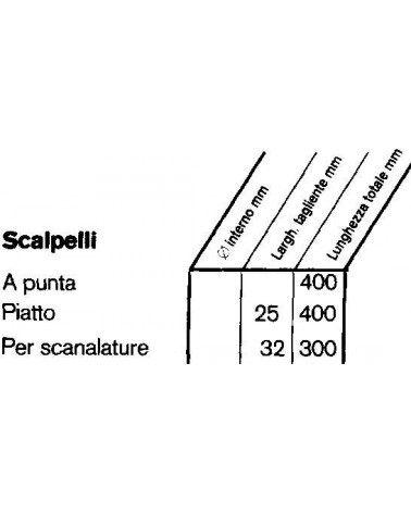 SCALP PUNTA SDS MAX L 400 