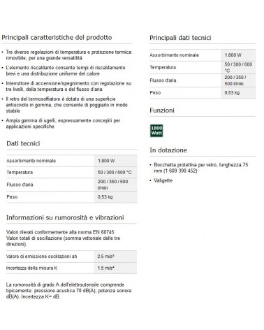 SVERNICIAT UNIVER HEAT 600