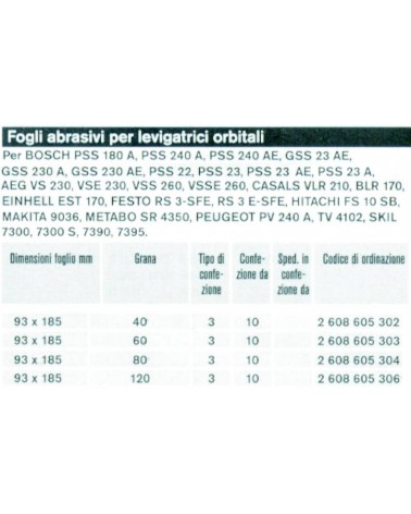 CAR/ABR 93x185 GR 40  10PZ