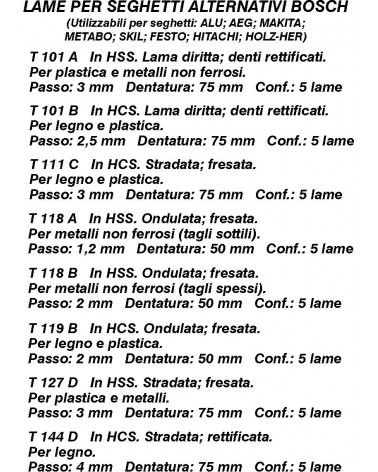 LAME T101A CONFEZIONE 5 PZ