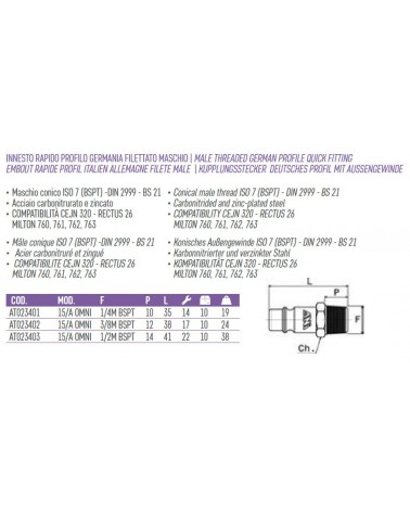 INNESTO RAPID TEDESCO M1/4