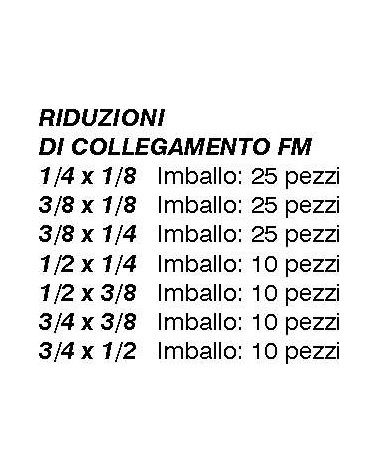 RIDUZIONI MF 1/4X1/8      