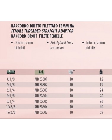 RACC.AUT.DR 3/8FX10 50/AF 