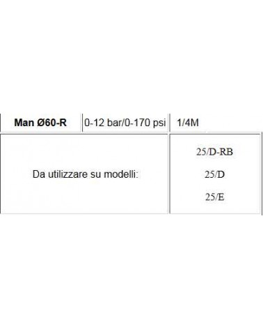 MANOM RAD 0-12BAR 0-170PSI