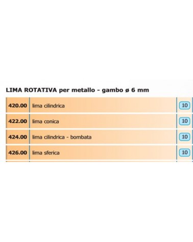 LIMA diametro 6mm CILINDRICA      