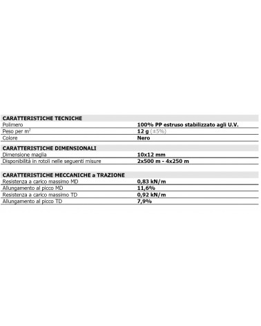 RETE DIFENGREEN   MT2x5 MT