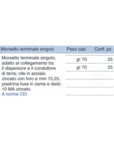 MORSETTO SING x DISPER TER