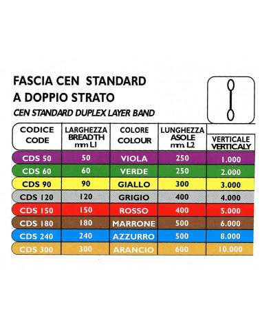 FASCE GIALL 90 3000KG 3 MT