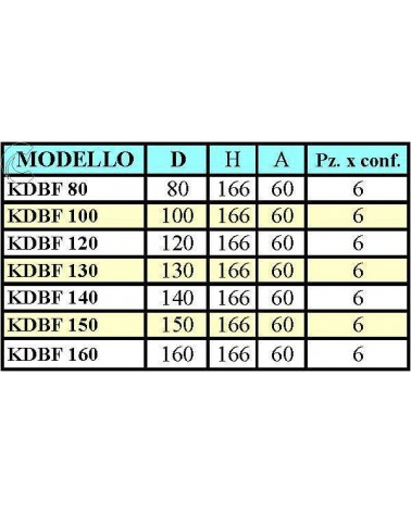 TUBO A T 90? diametro 150 RID 80M 