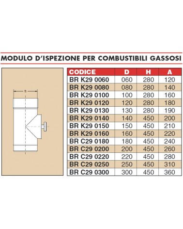 MODULO ISPEZ. C/TAPPO diametro 80 