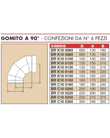 GOMITO 90? INOX MONO diametro 80  