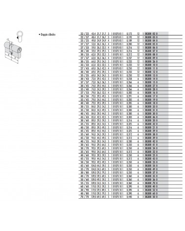 CILINDRO 01320 L54 27-27  