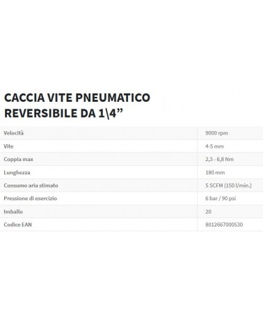 CACCIAVITE PNEUM REVER 1/4