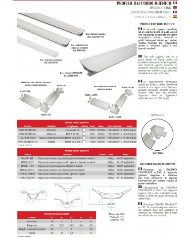 TAPPO PROFILO IGENIC RIGID