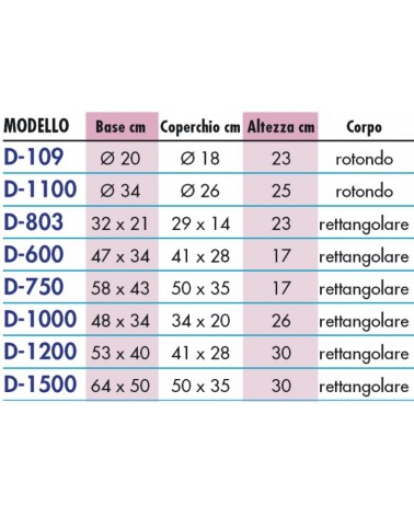 CENT.8 STAZ TR/EST XC801IE